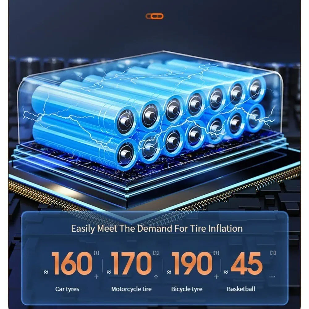 Best Electric Air Pump for Car – Digital Tyre Inflator with Auto Stop, LED Light & Accurate Air Pressure for Car Tires EZKrea.com