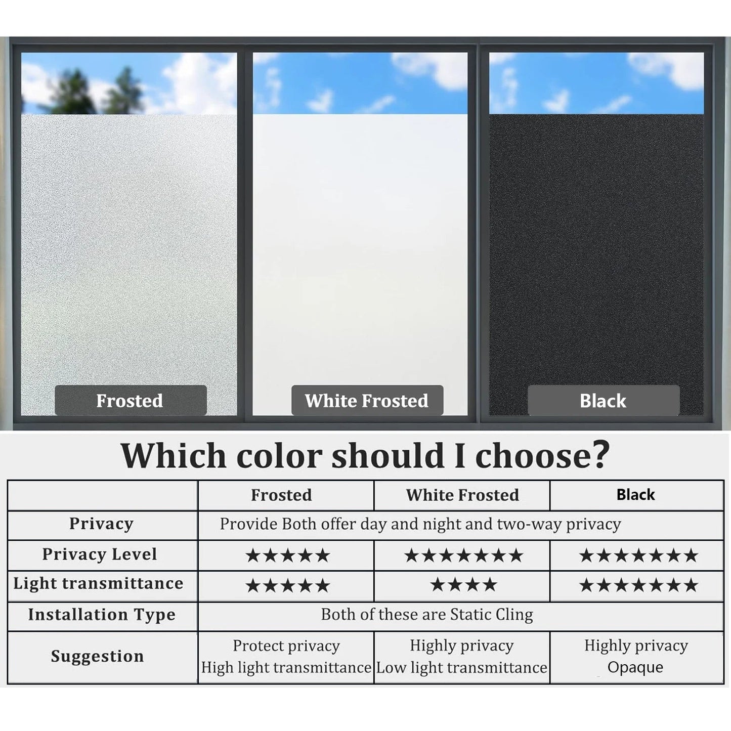 Frosted Window Privacy Film – No Glue Static Cling, Non-Adhesive Sun Blocking & Heat Control for Bathroom/Office/Glass Doors Ezkrea
