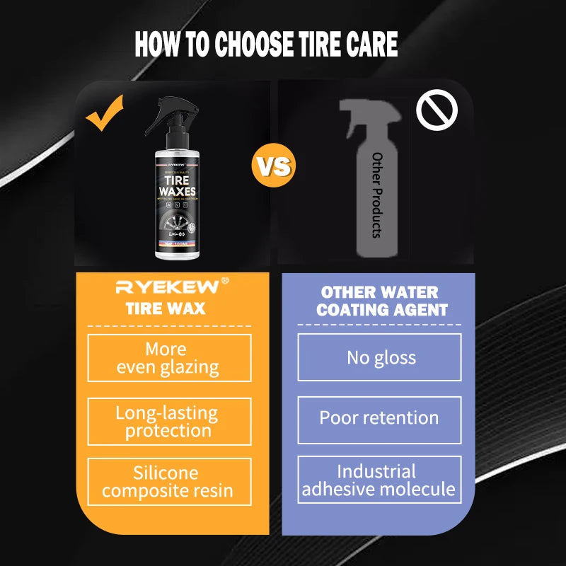 Tyre Gloss Tire Coating Spray Hydrophobic Sealant Wax For Car Wheel Auto Care Re-black Shine Chemistry Filler Ezkrea