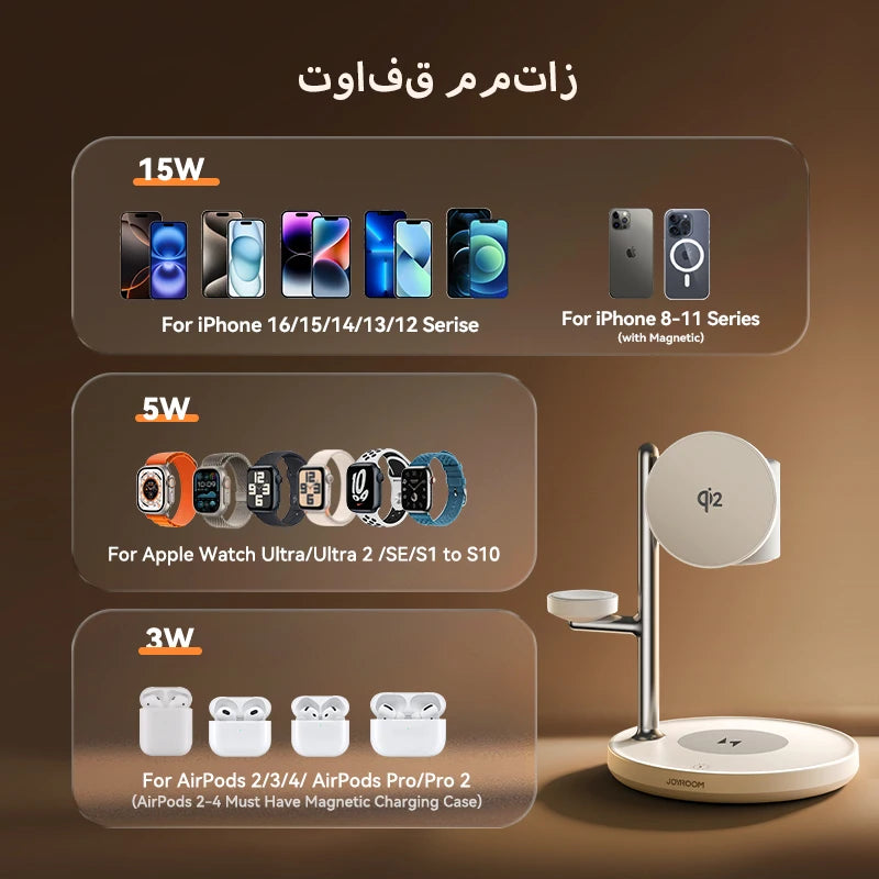 Joyroom 4-in-1 Qi2 Fast 15W Wireless Charger Magnetic Charging Station For iPhone 16-12 Series For iWatch For AirPods 4/3/2/Pro Ezkrea