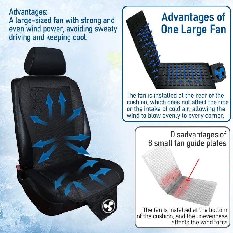 Car Cooling Seat Cushion with 8 Fans – 3D Mesh Ventilated Pad for Summer Heat Relief Ezkrea