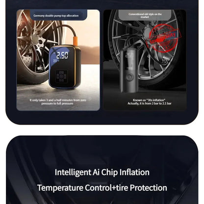 Best Electric Air Pump for Car – Digital Tyre Inflator with Auto Stop, LED Light & Accurate Air Pressure for Car Tires EZKrea.com