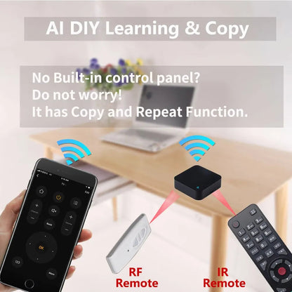 Tuya WiFi RF/IR Remote Control 433MHz/315MHz – SmartLife App Compatible for TV, AC & More | Works with Alexa & Google Home Ezkrea
