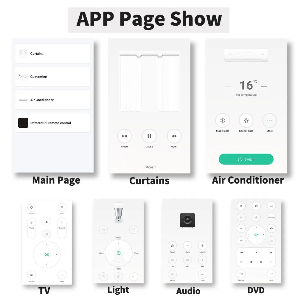 Tuya WiFi RF/IR Remote Control 433MHz/315MHz – SmartLife App Compatible for TV, AC & More | Works with Alexa & Google Home Ezkrea