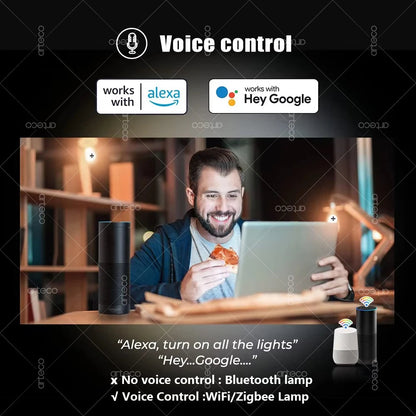 Tuya Smart LED Bulb E27/E14/GU10 | RGB+W WiFi Zigbee Bluetooth Ezkrea